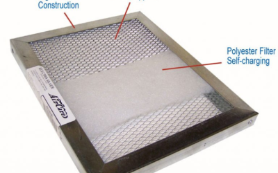The Benefits of Electrostatic Filters for Your HVAC System